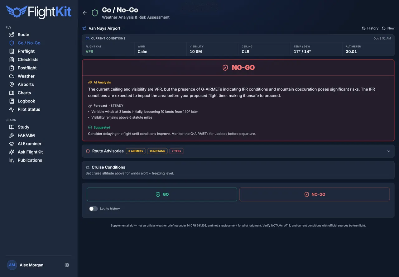 FlightKit Go / No-Go — A go/no-go brief against your personal minimums